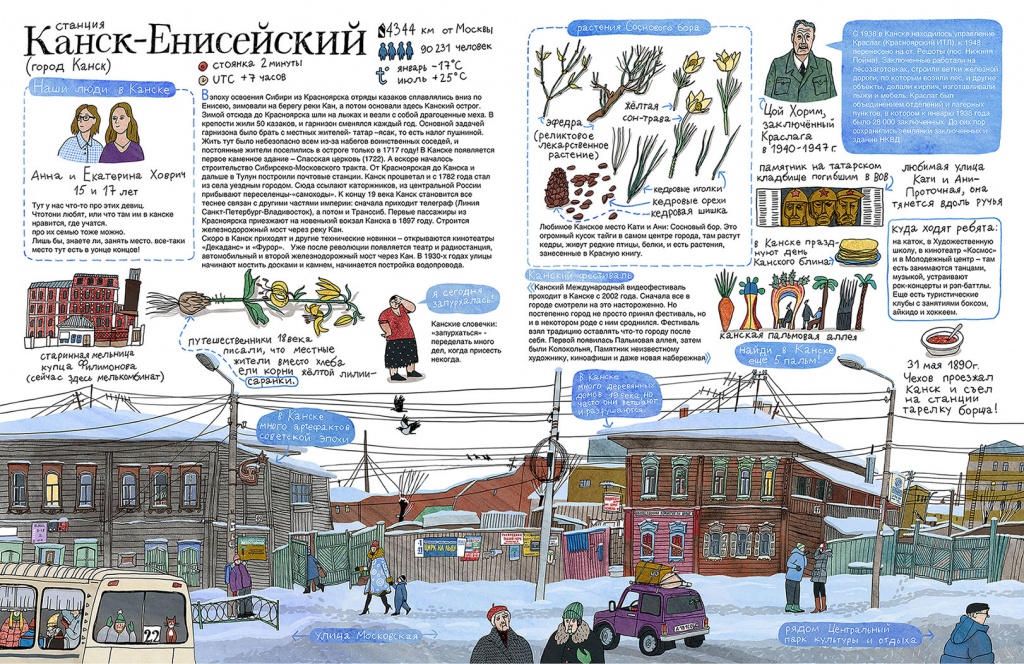 «Станция Канск-Енисейский», иллюстрация из книги «Транссиб. Поезд отправляется!» (изд-во «Самокат», 2019 год).